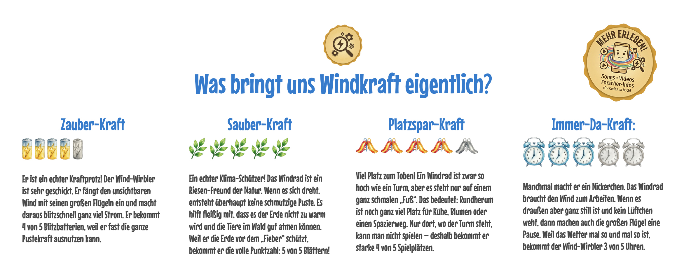 demo_buch_infos